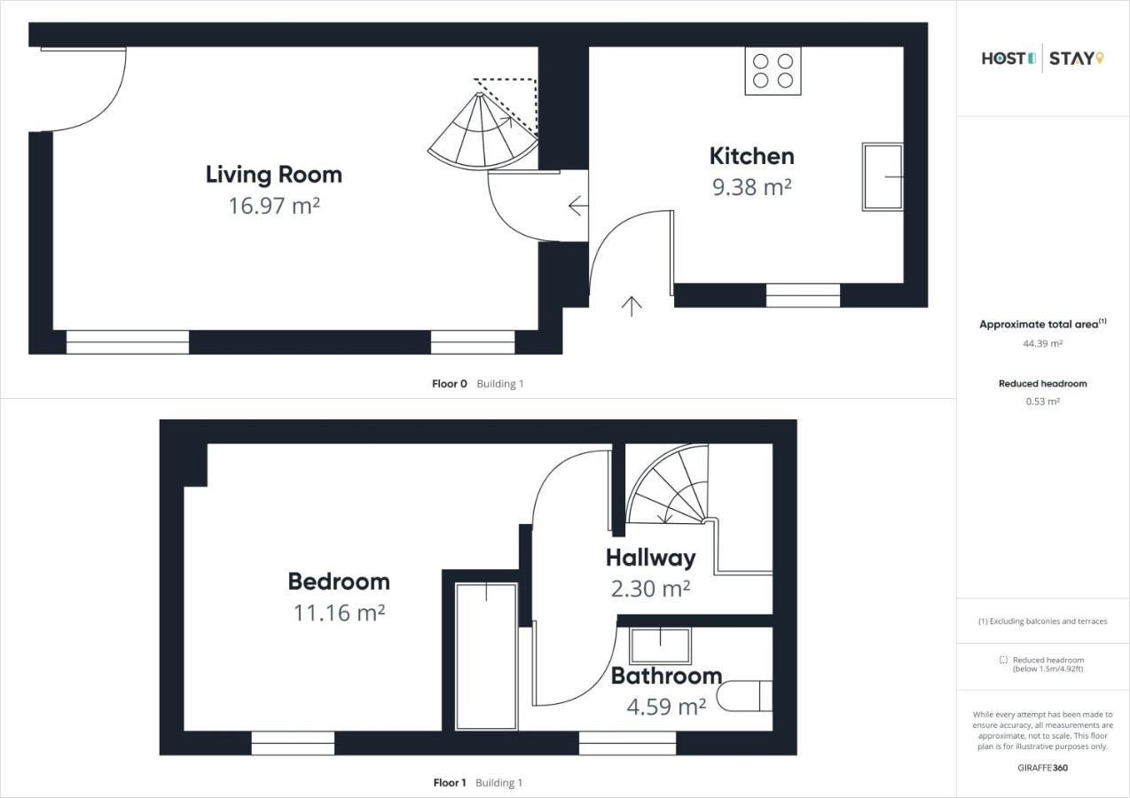 Host & Stay - Den At Westcliff Whitby Ngoại thất bức ảnh